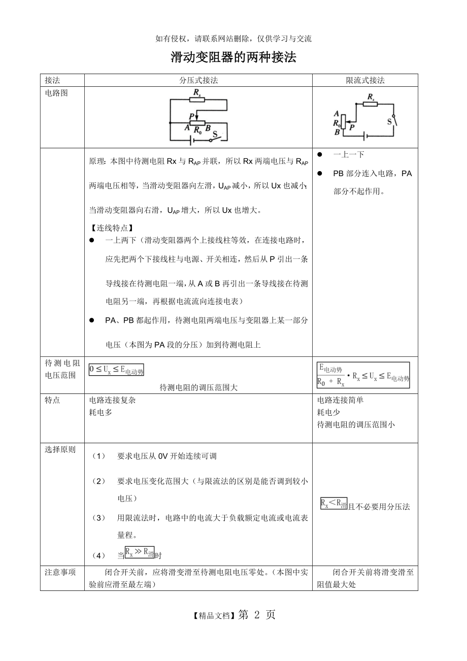 滑动变阻器的两种接法.doc_第2页