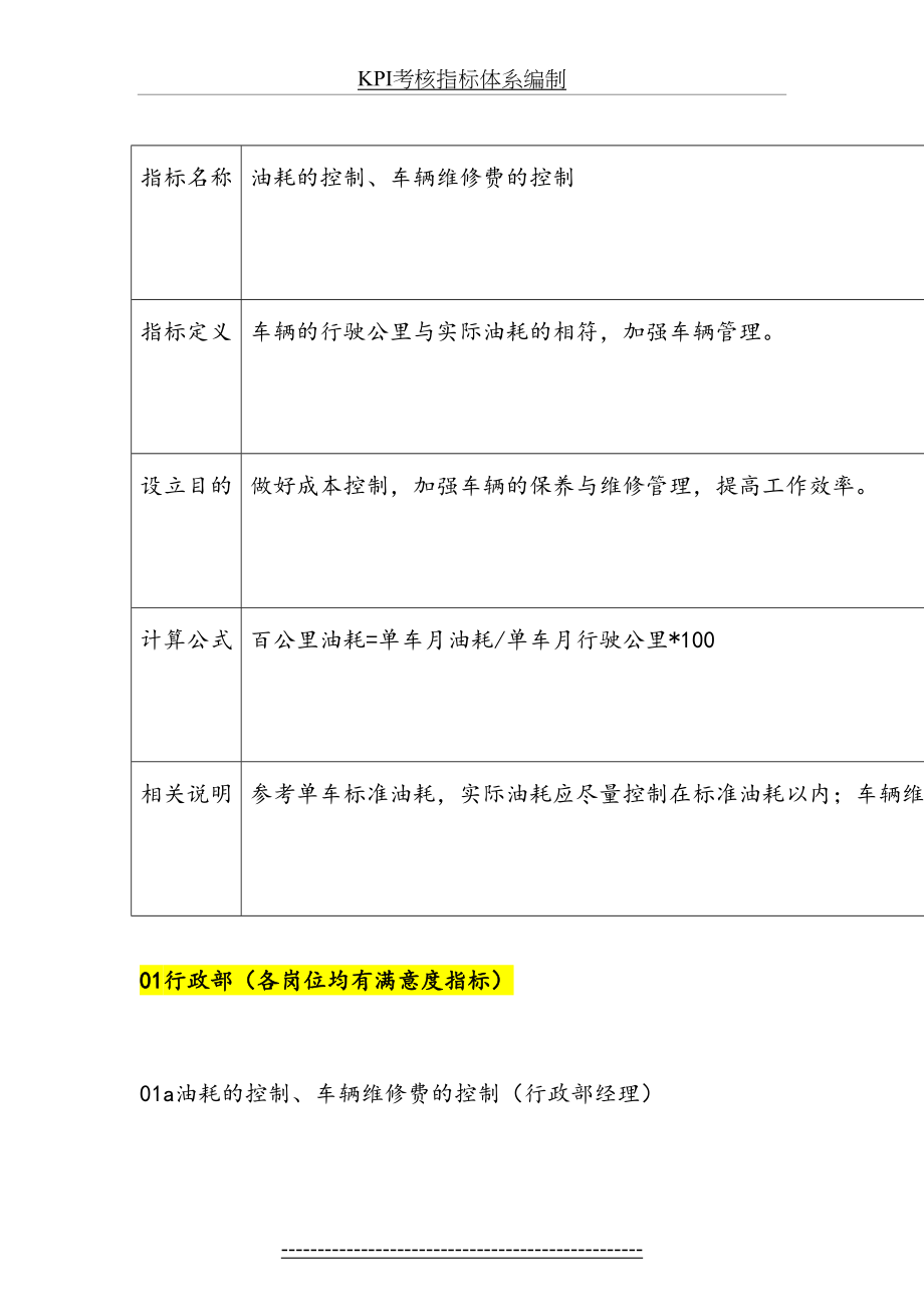 最新KPI考核指标.doc_第2页