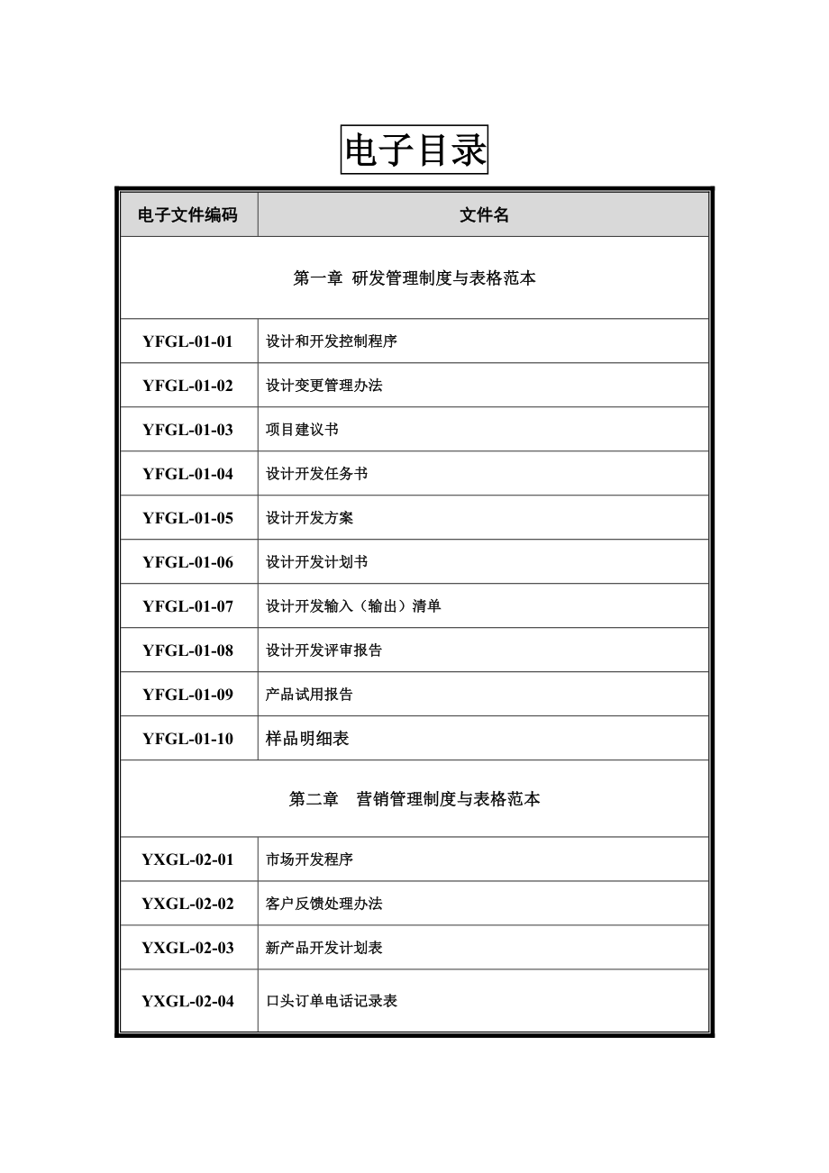 管理制度及表格管理大全.doc_第1页