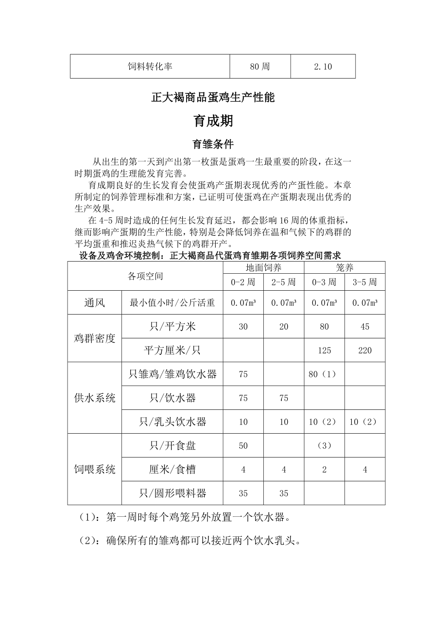 正大褐商品代蛋鸡饲养管理手册.doc_第2页