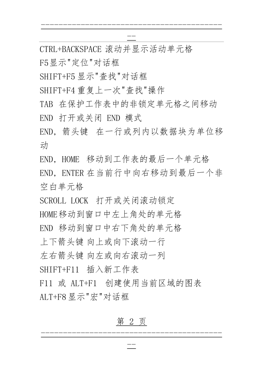 EXCEL快捷键使用大全(17页).doc_第2页