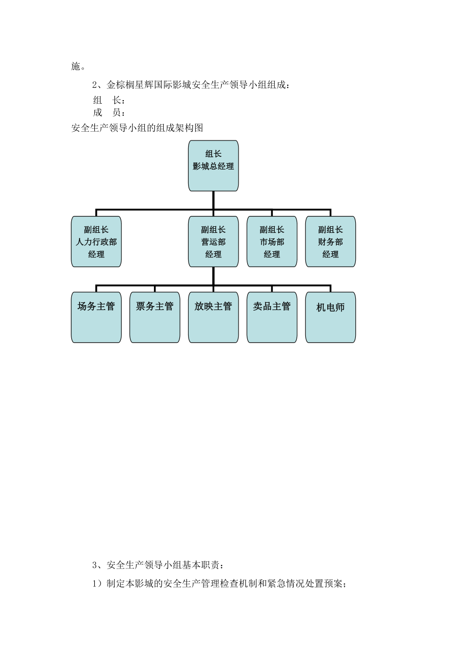 影城安全生产管理制度003.doc_第2页