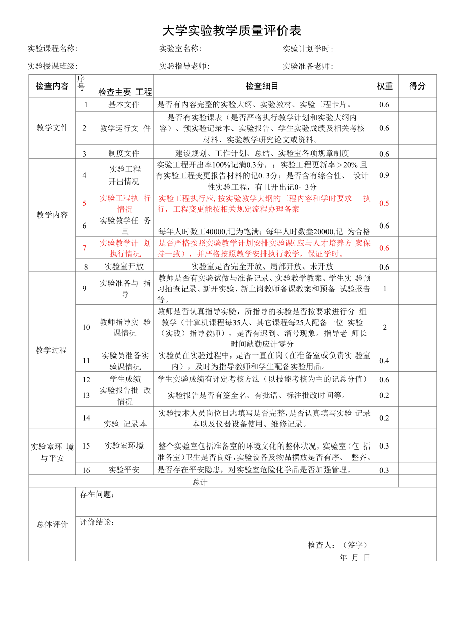 大学实验教学质量评价表.docx_第1页