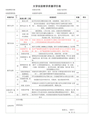 大学实验教学质量评价表.docx