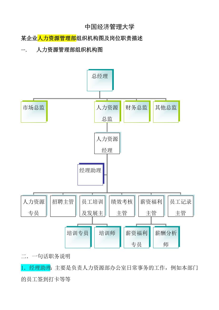 中国经济管理大学学员课件某企业人力资源部组织机构图与岗位职责描述.doc_第1页