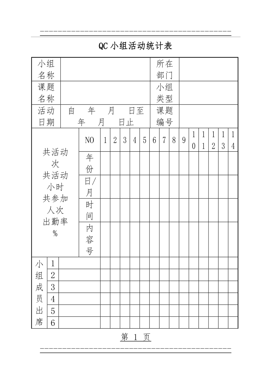 QC小组活动记录(模板)(15页).doc_第2页