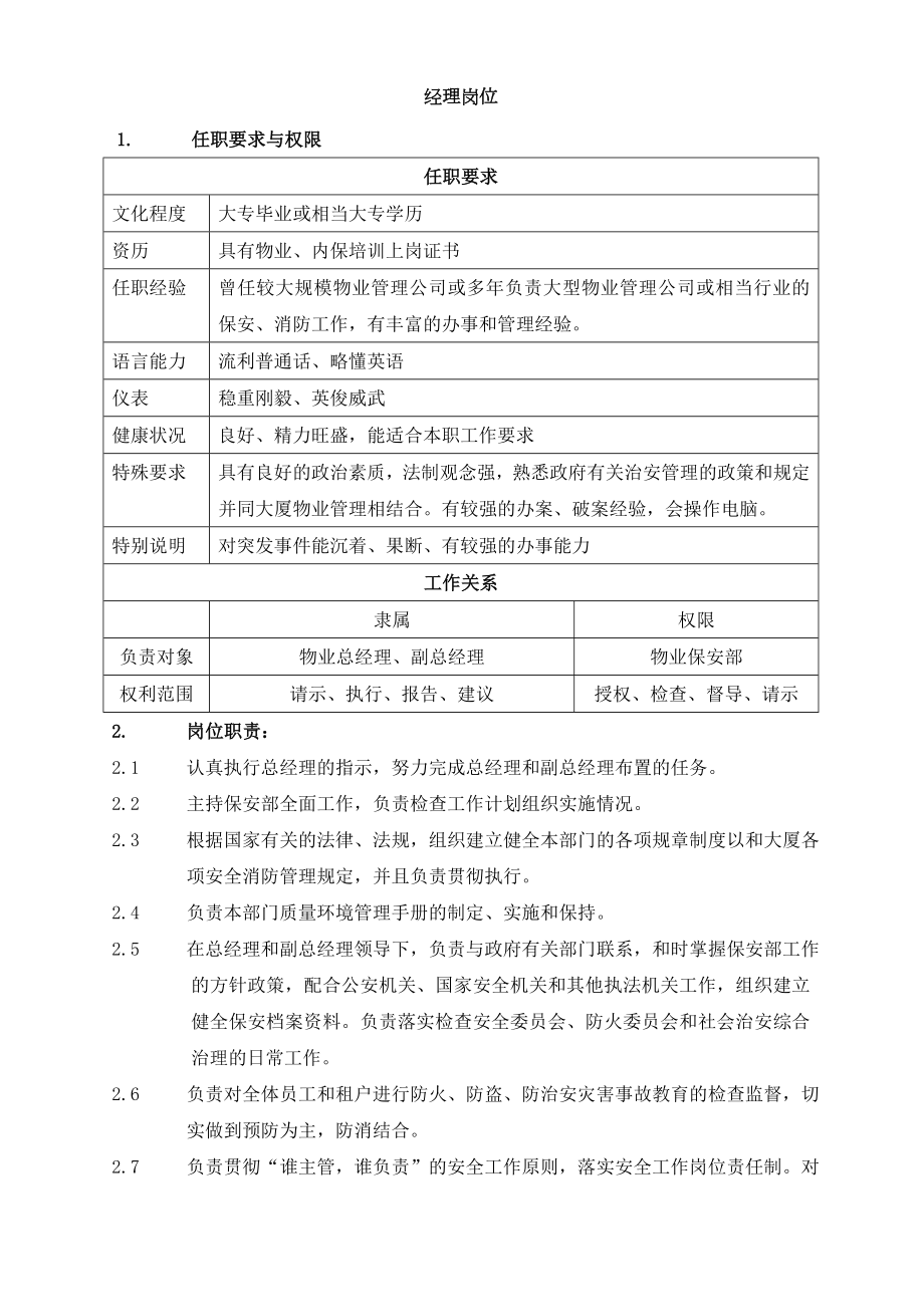 保安部岗位职责权限和任职要求.docx_第1页