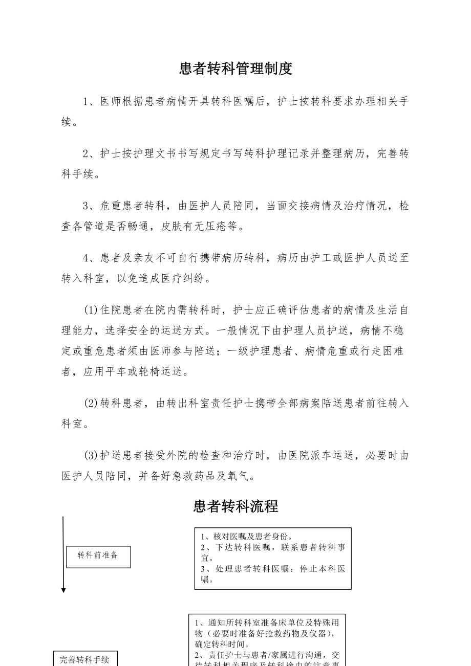 患者转科管理制度.docx_第1页