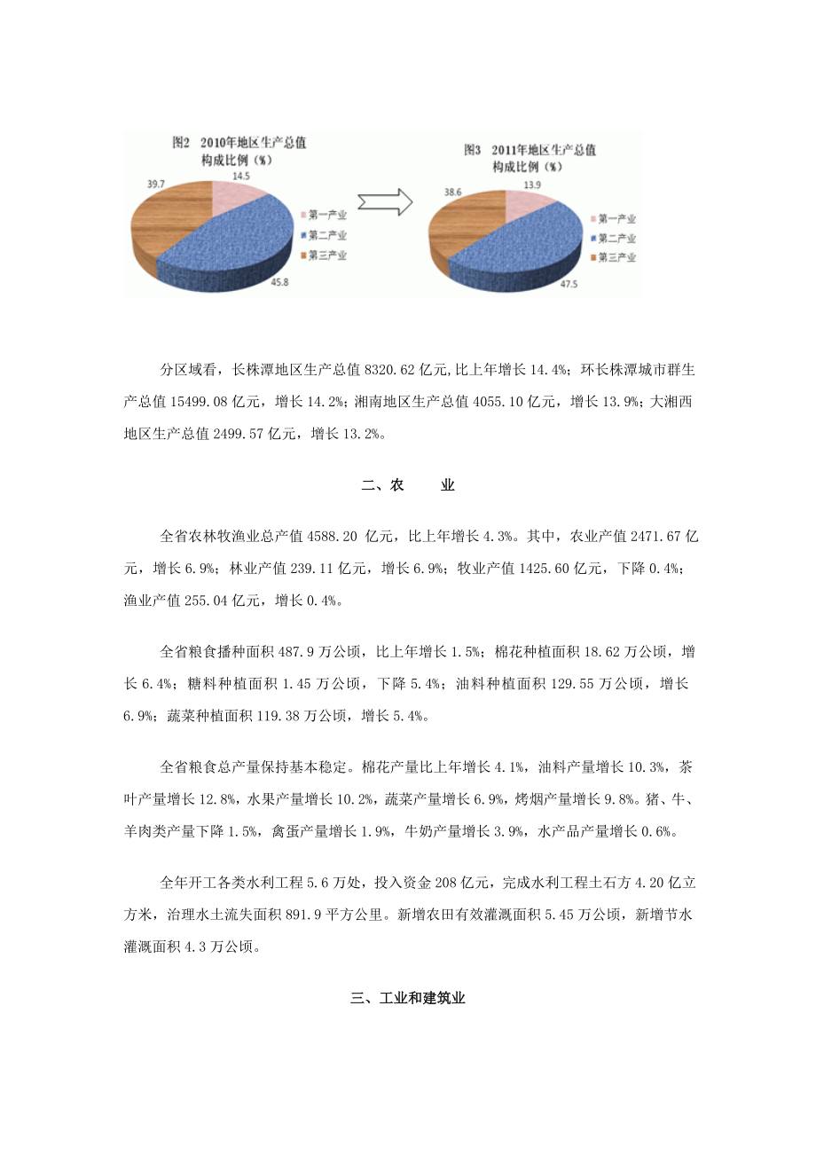 湖南省2011年国民经济和社会发展统计公报.doc_第2页