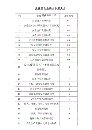 危化企业安全标准化管理制度大全002.doc