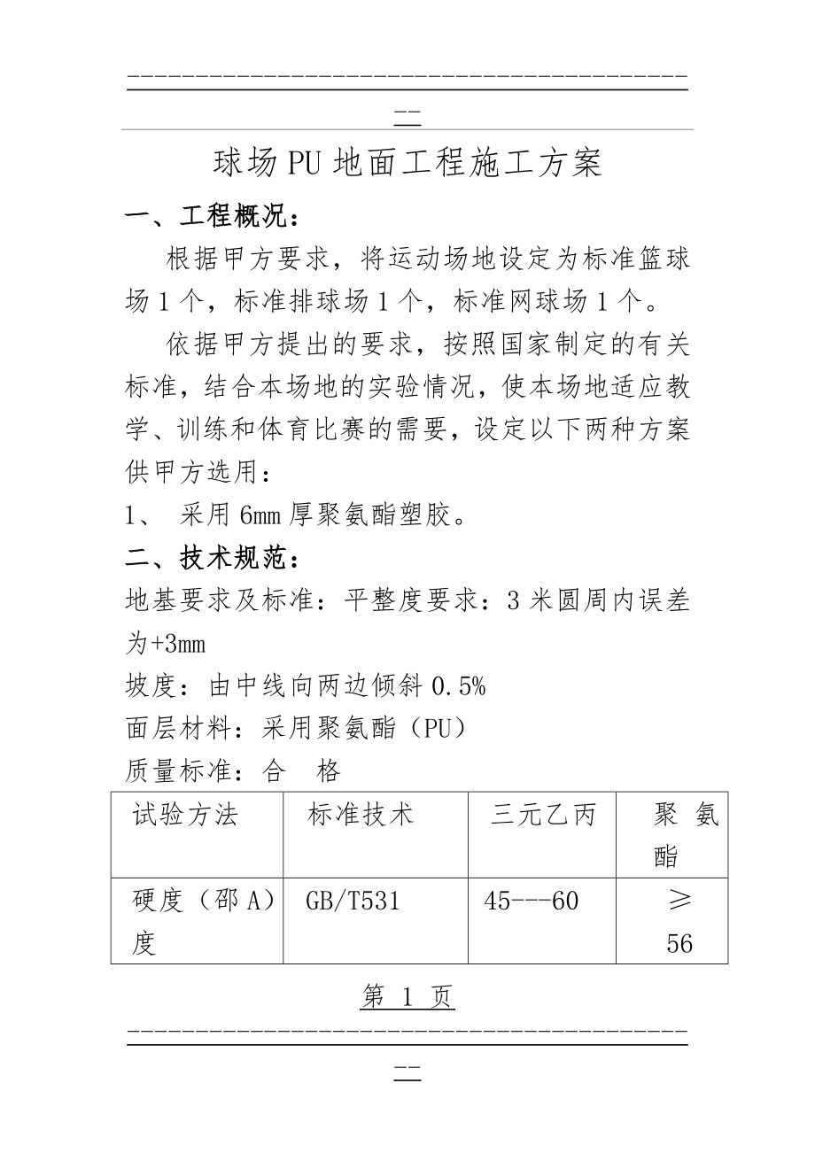 pu篮球场、网球场、羽毛球场施工方案(17页).doc_第1页