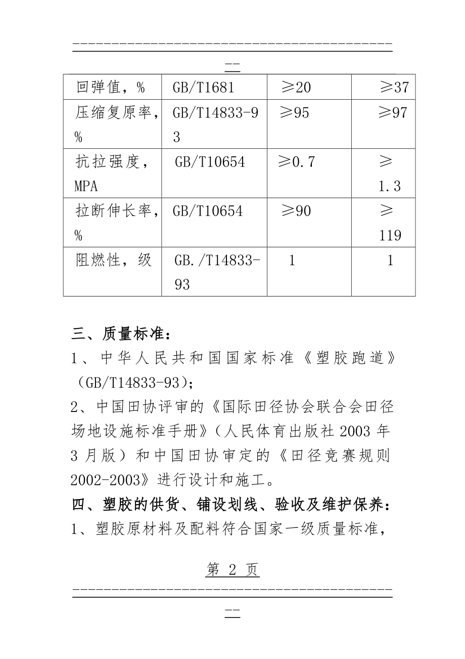 pu篮球场、网球场、羽毛球场施工方案(17页).doc_第2页