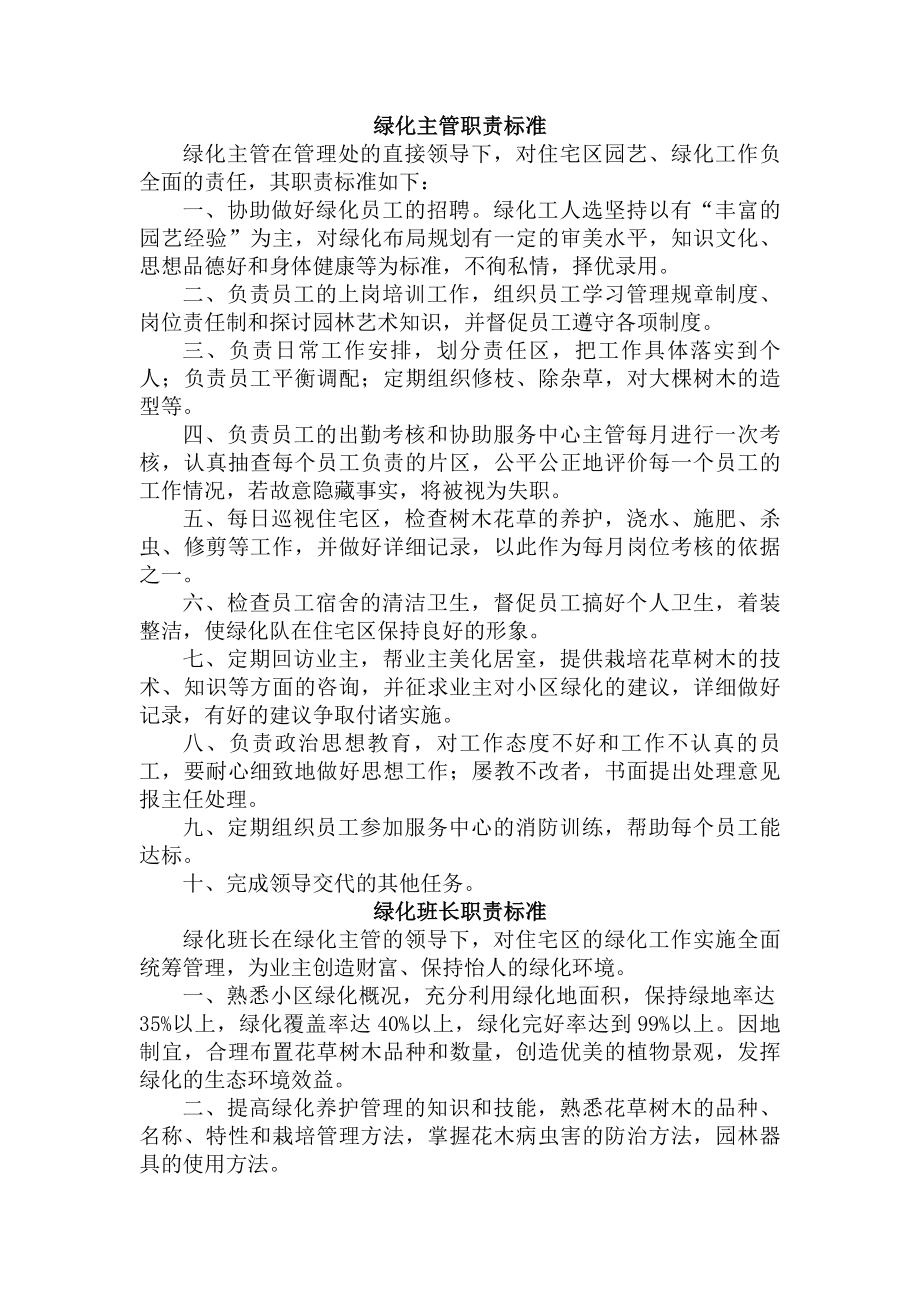 绿化管理制度和职责.docx_第1页