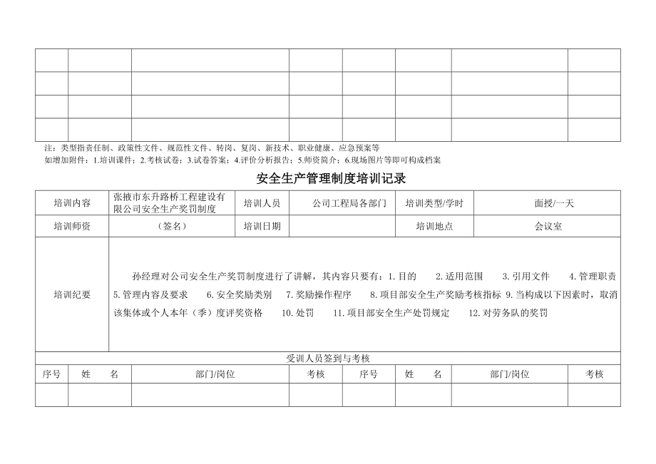 2014年度安全管理制度培训教育记录课件.doc_第2页