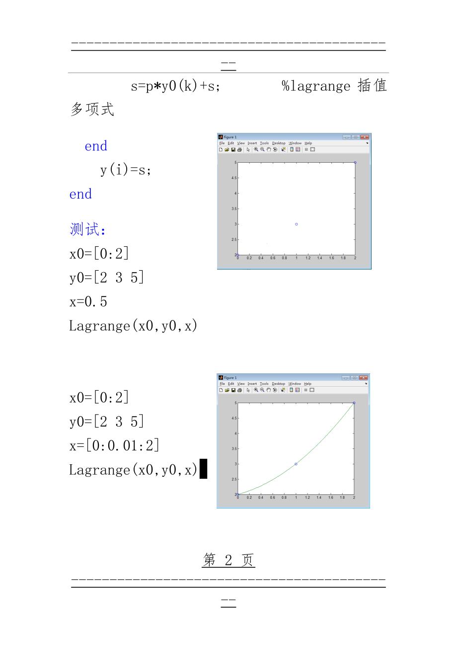 Lagrange插值MATLAB源程序(14页).doc_第2页