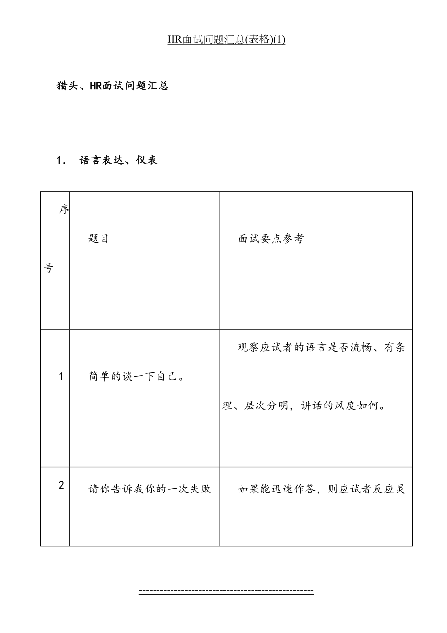 最新HR面试问题汇总(表格)(1).doc_第2页