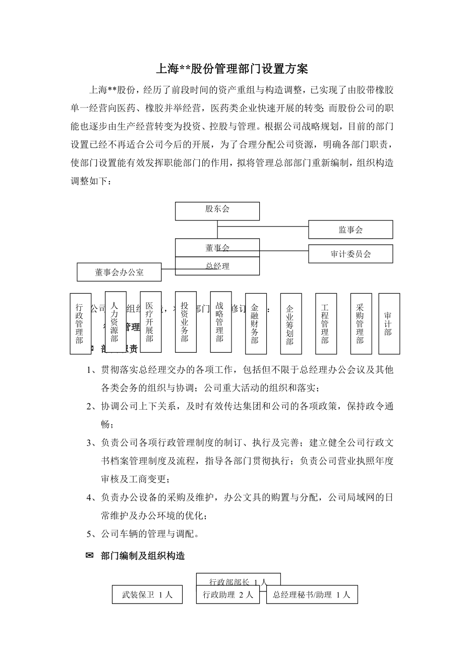 股份公司行政划分方案.doc_第1页