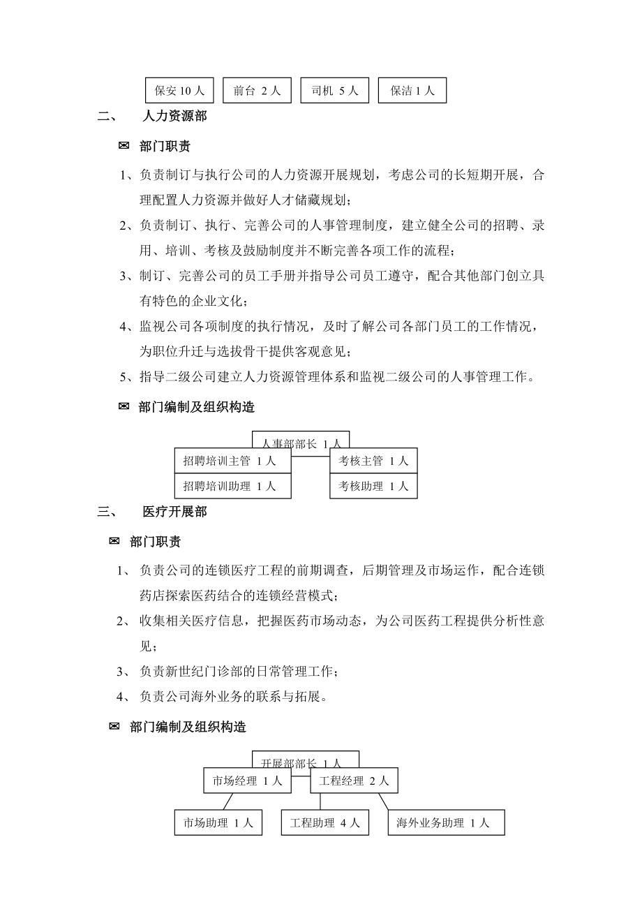 股份公司行政划分方案.doc_第2页