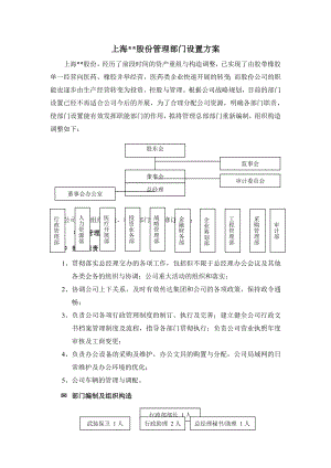 股份公司行政划分方案.doc