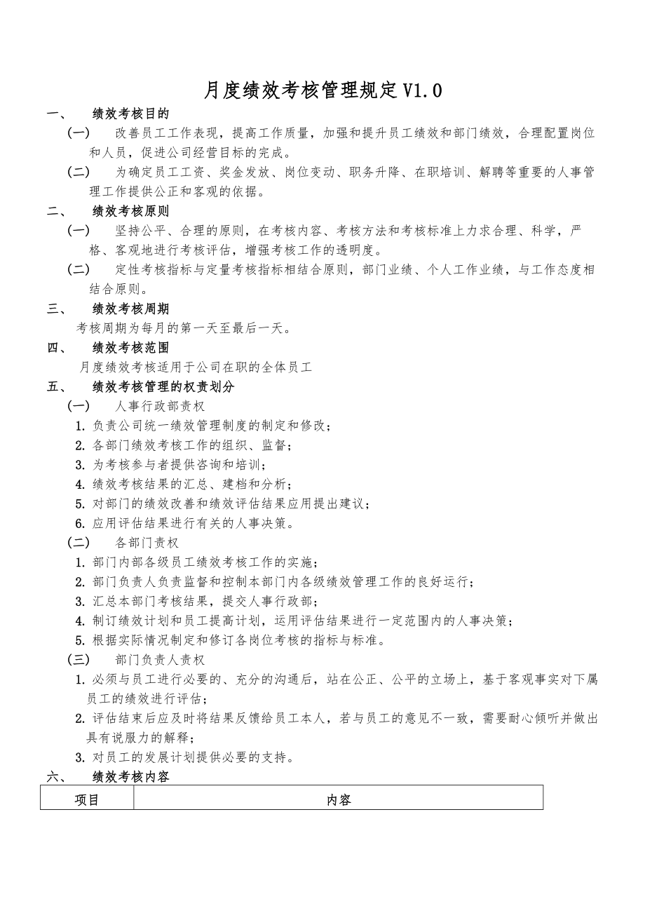 月度绩效考核管理制度.docx_第1页