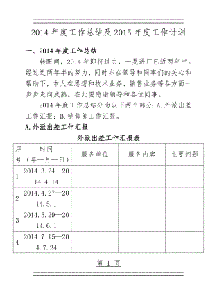 ZJ-2014年度总结和2015年度工作计划(8页).doc