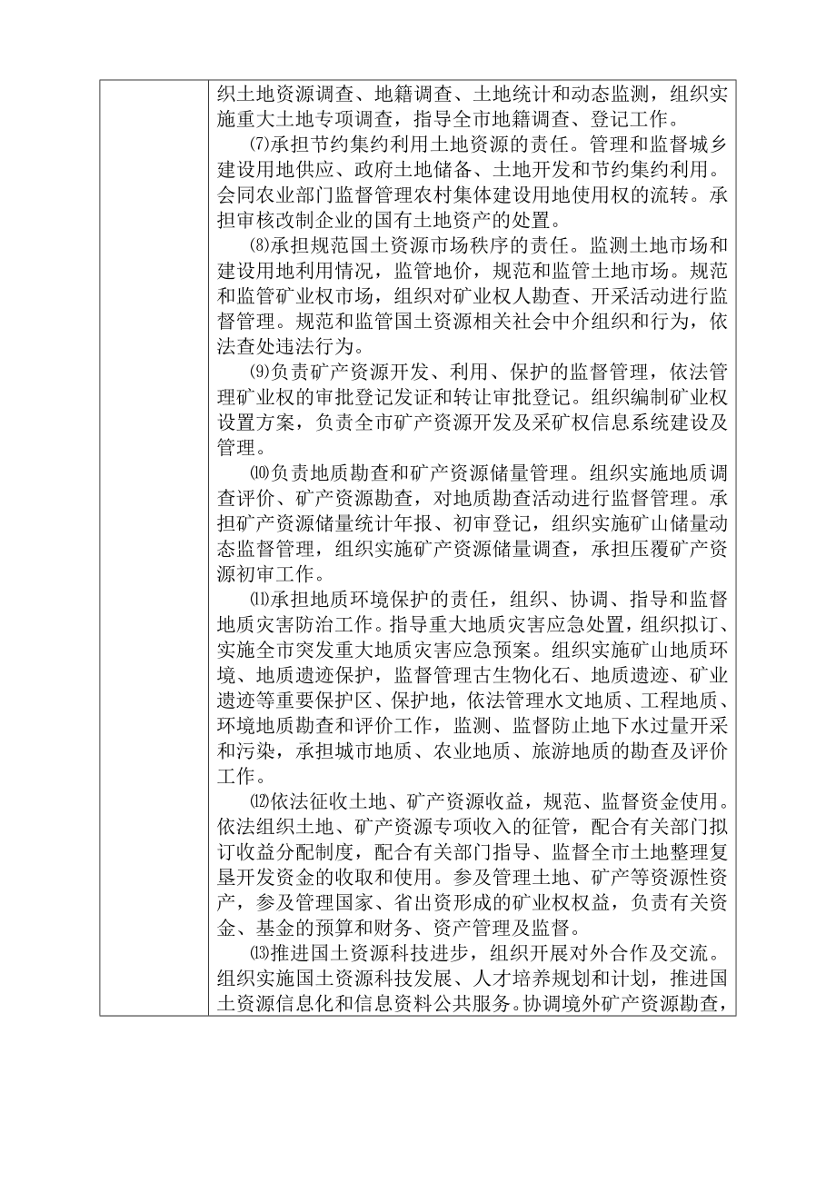 行政权力事项与其流程图.doc_第2页