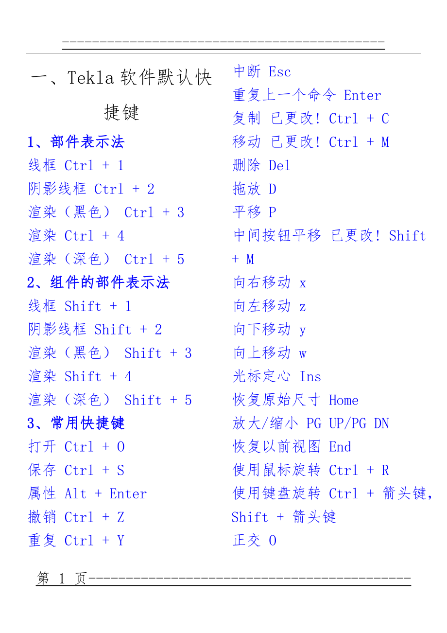 tekla快捷键(3页).doc_第1页