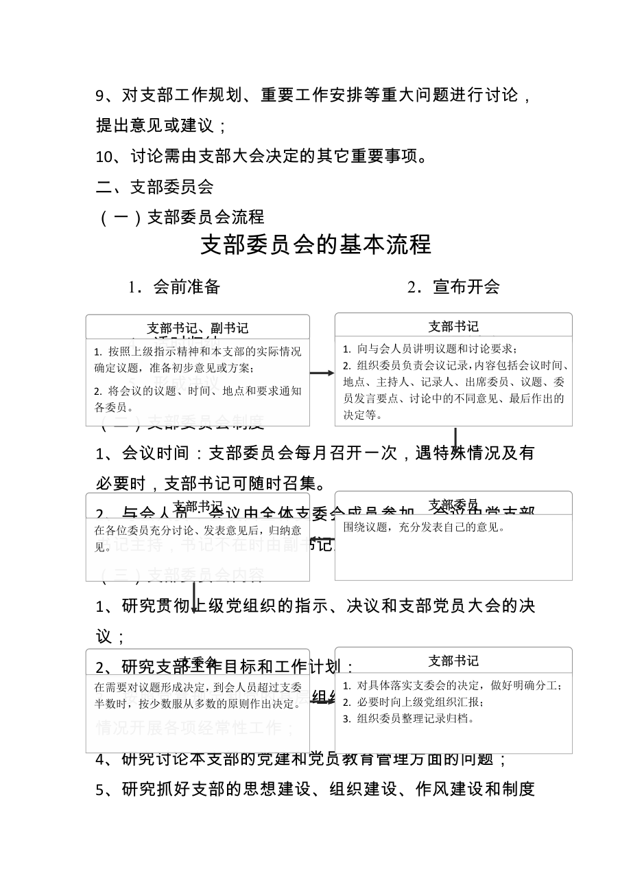 三会一课制度内容流程.doc_第2页