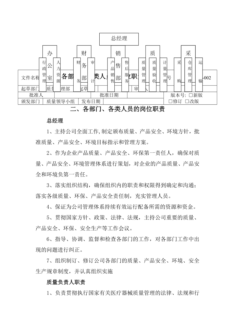 医疗器械组织机构及岗位职责2017年.docx_第2页