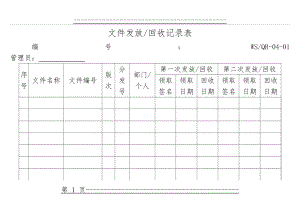 ISO9001表格(全套)(102页).doc