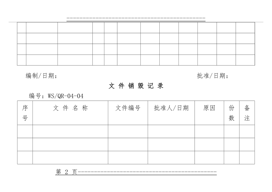 ISO9001表格(全套)(102页).doc_第2页