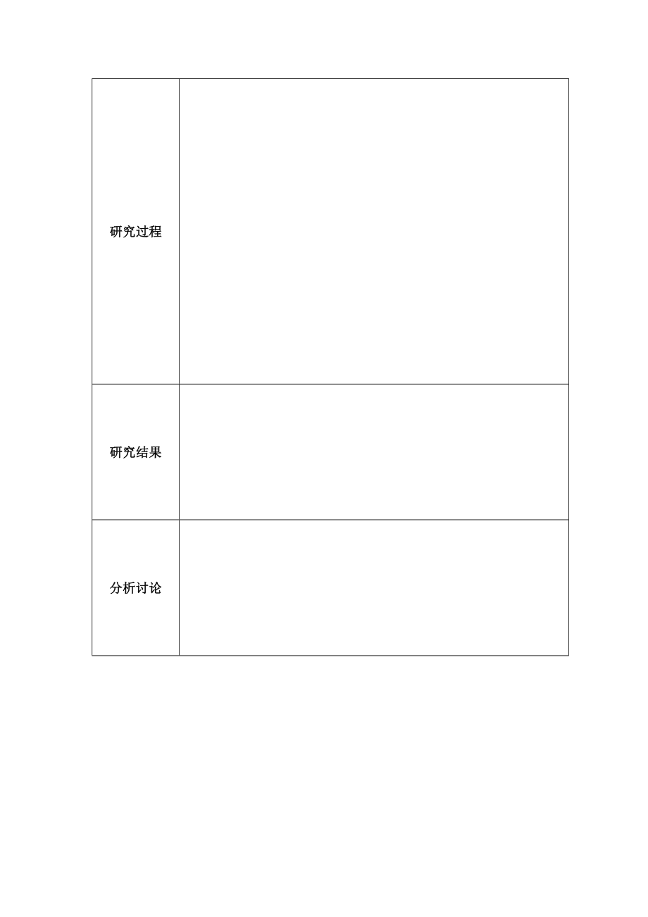 研究性学习课题结题报告封面.doc_第2页