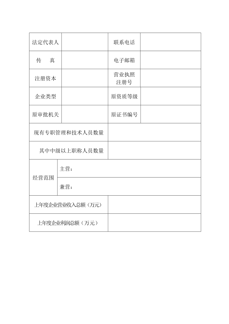 物业管理企业二级资质申报表.doc_第2页