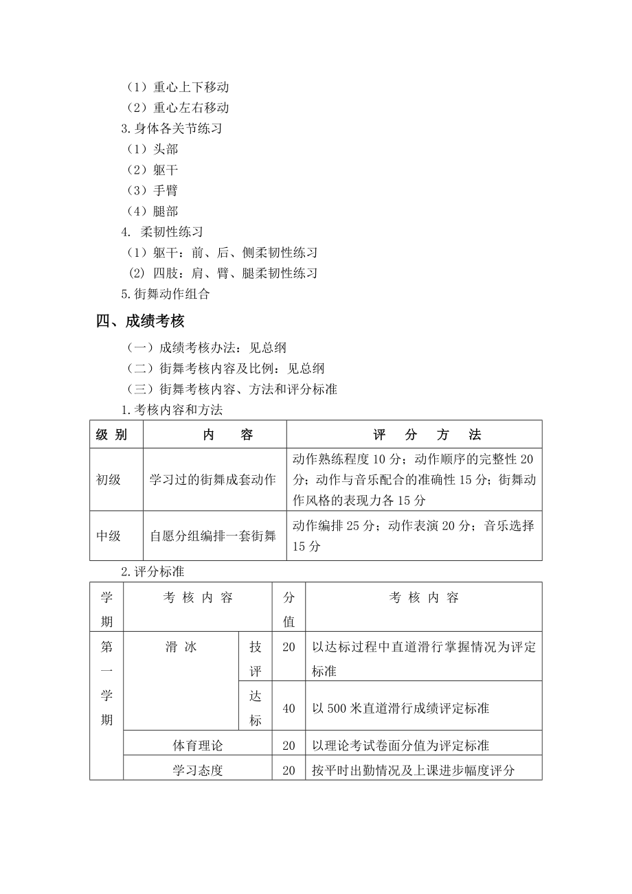 本科街舞教学大纲.doc_第2页