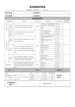 研发项目激励制度附表5页.doc