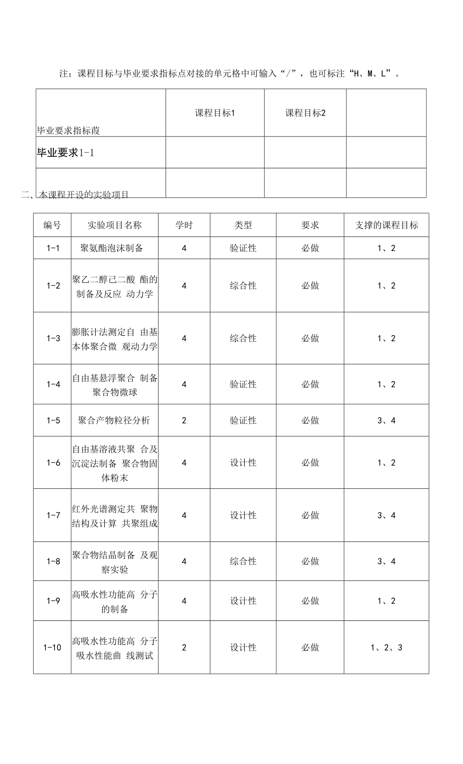 《高分子专业综合实验Ⅰ》课程教学大纲（本科）.docx_第2页