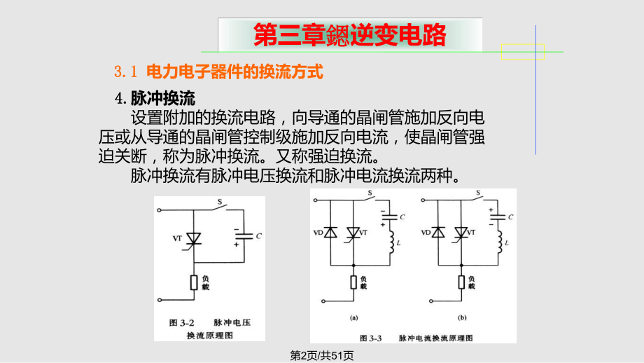 电力电子技术课件第三章.pptx_第2页