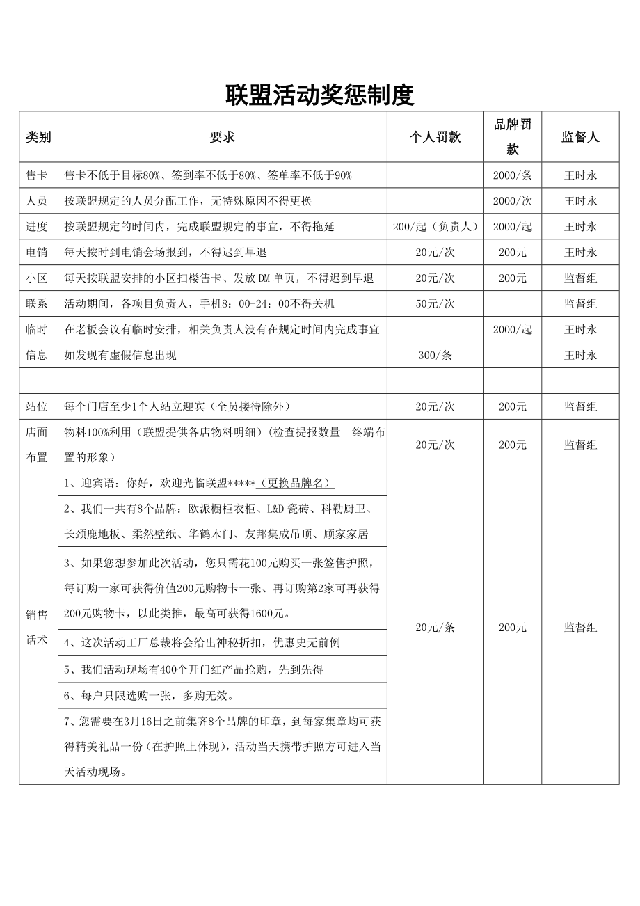 联盟活动规章制度.doc_第1页