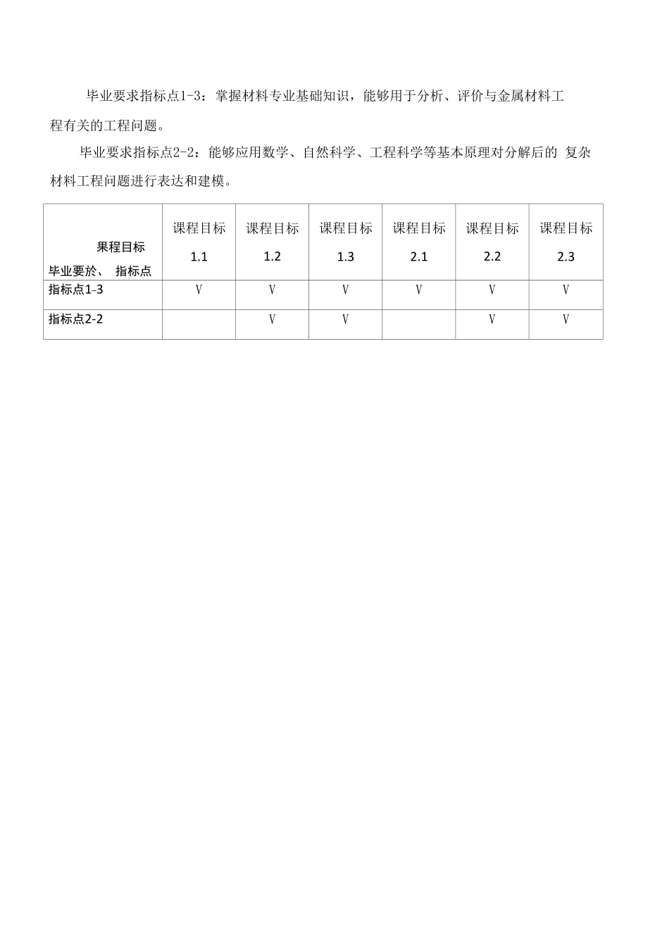 《无机非金属材料概论》课程教学大纲（本科）.docx_第2页