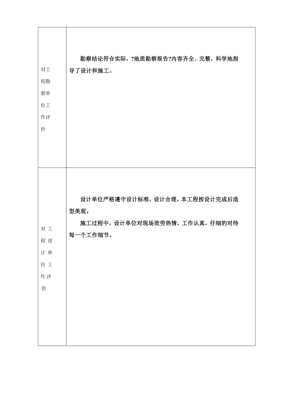 河南省建设工程竣工验收报告(表13)范本.doc_第2页