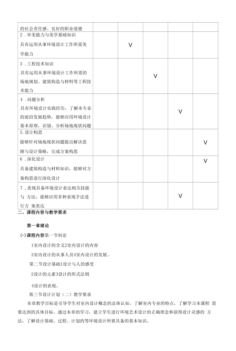 《室内设计》课程教学大纲（本科）.docx_第2页