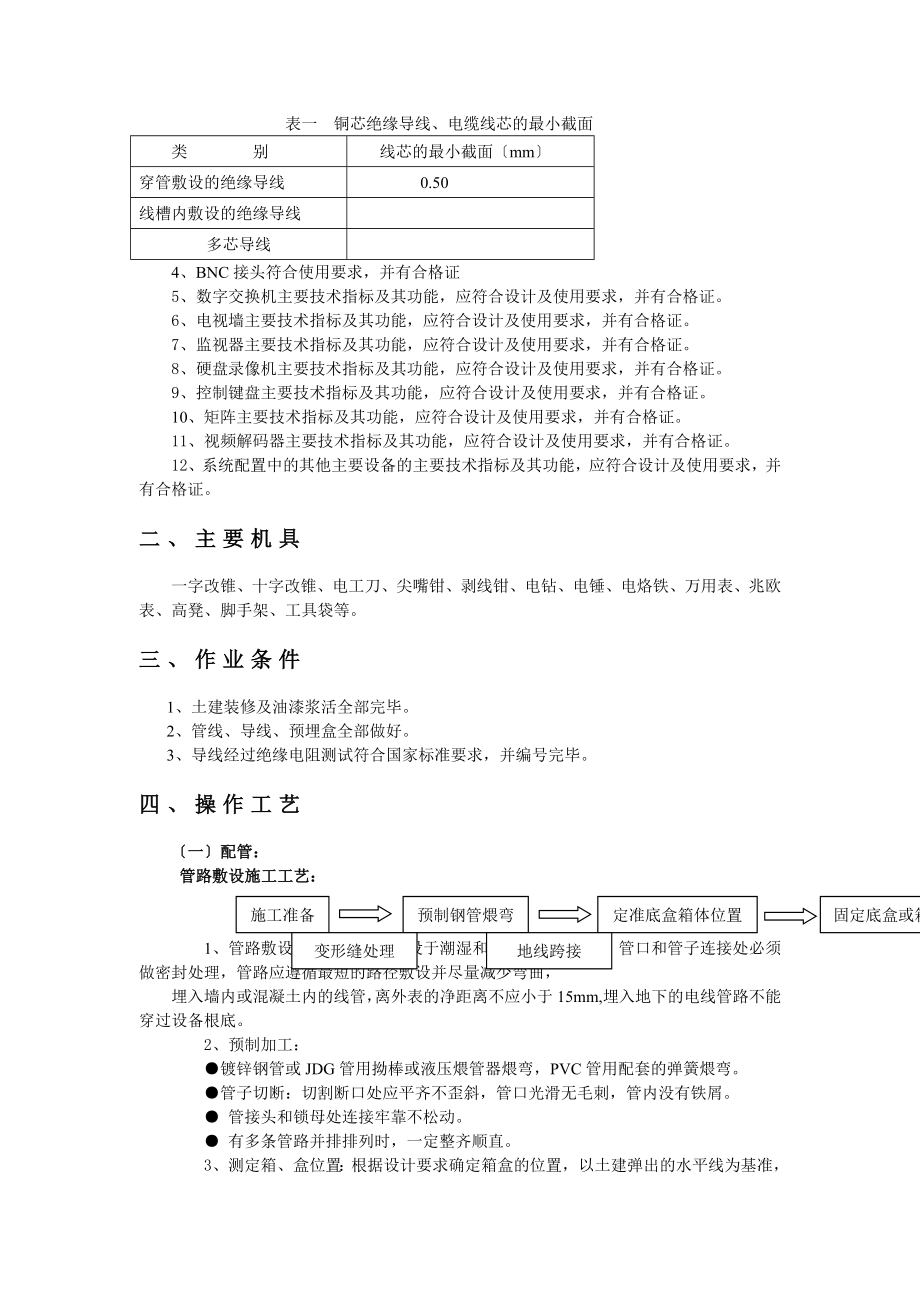 视频监控系统作业指导书精华.doc_第2页