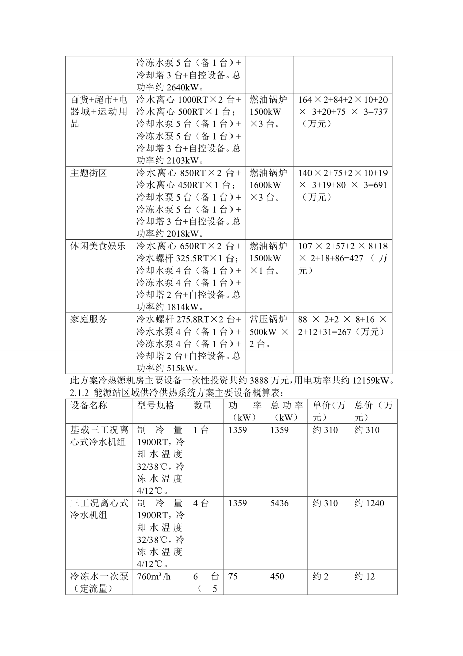 能源站区域供冷供热系统与单体独立空调系统的方案对比.doc_第2页