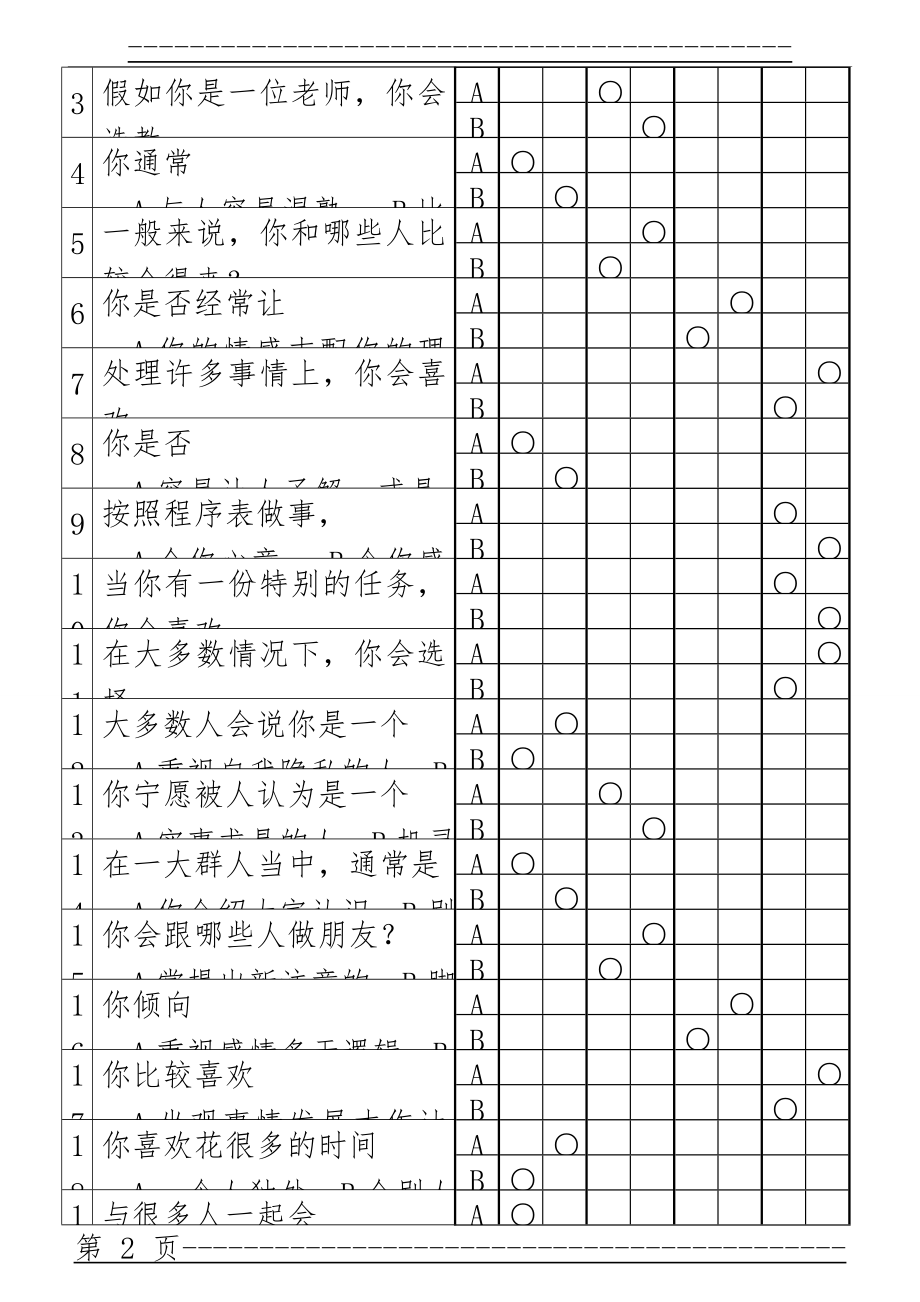 MBTI十六种人格类型职业性格测试题(19页).doc_第2页