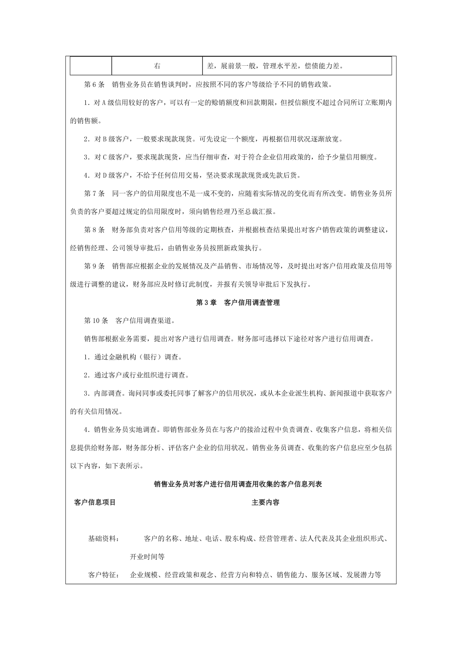 客户信用管理制度2.docx_第2页