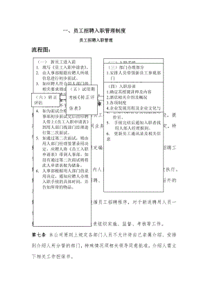 一员工招聘入职管理制度.doc