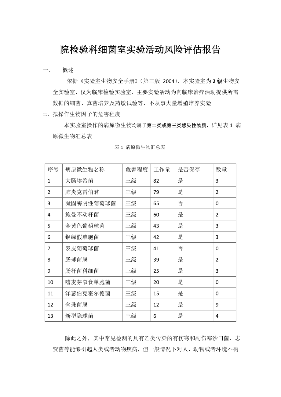 细菌室生物安全风险评估报告.doc_第1页