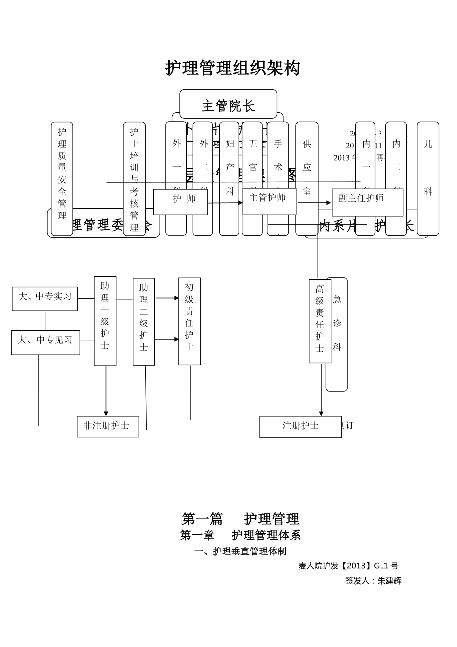 人民医院三级垂直管理制度汇编全新修改三级.doc_第1页