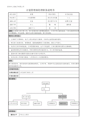 PMC部岗位职责说明书.docx