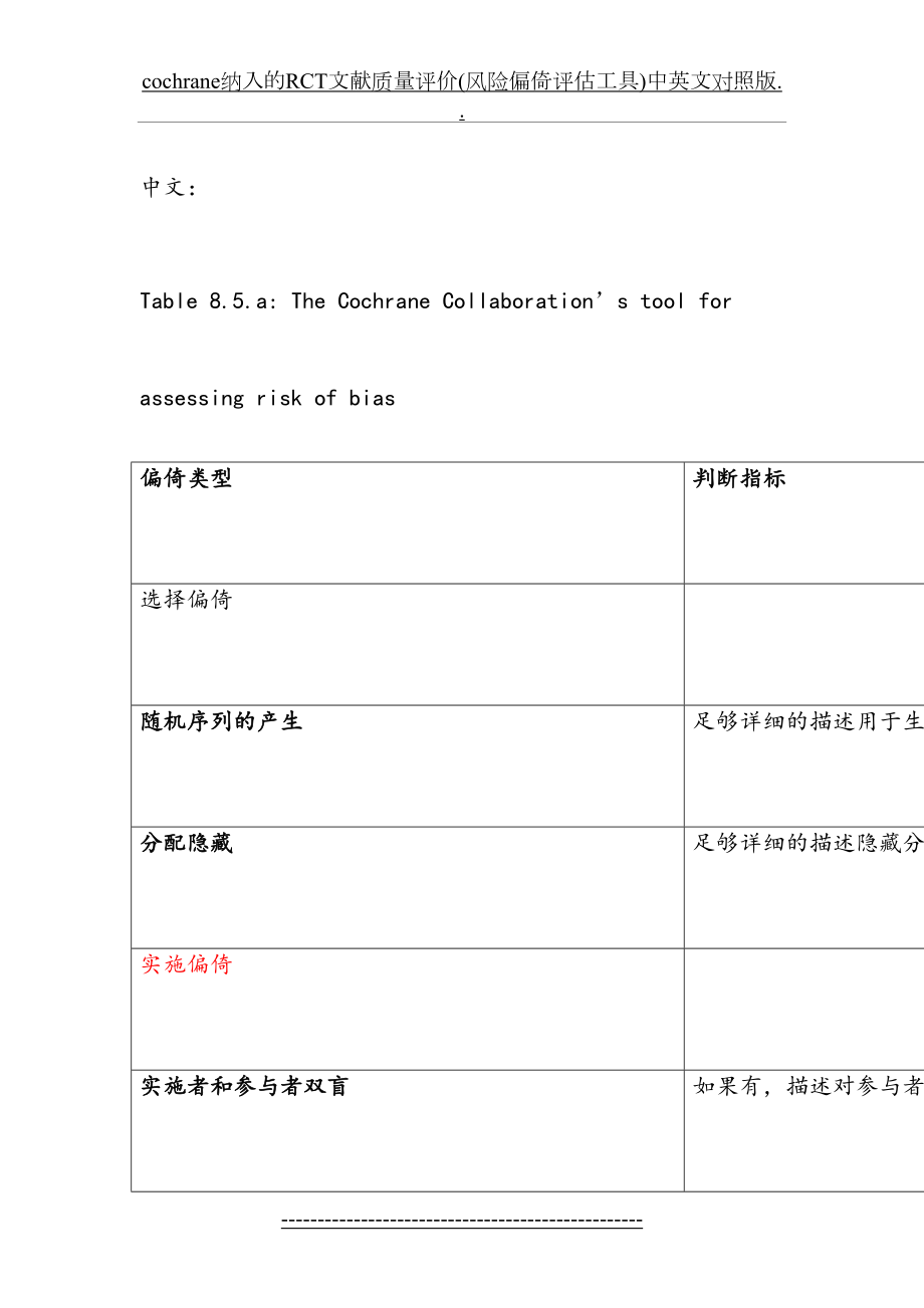 最新cochrane纳入的RCT文献质量评价(风险偏倚评估工具)中英文对照版...doc_第2页